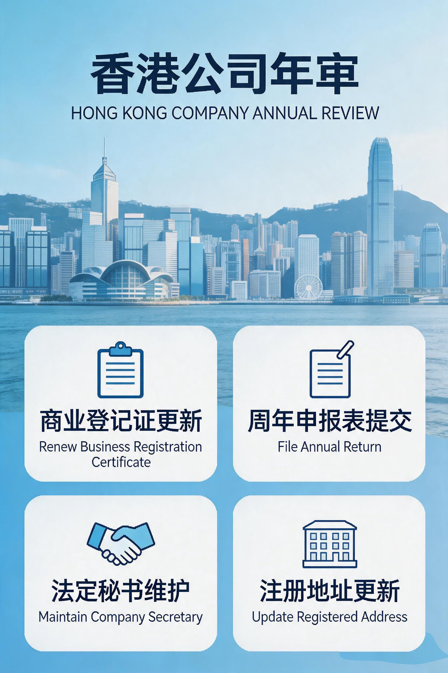 香港公司年审避坑指南：5个真实踩坑案例，附详细防范策略